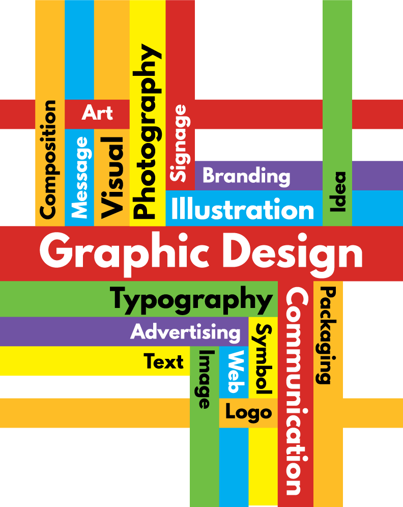 Website-Graphics-Word-Cloud – Design 4